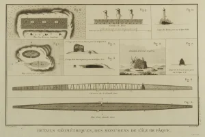 Details Géométrique des Monumens de L’Ile de Pâque No. 12